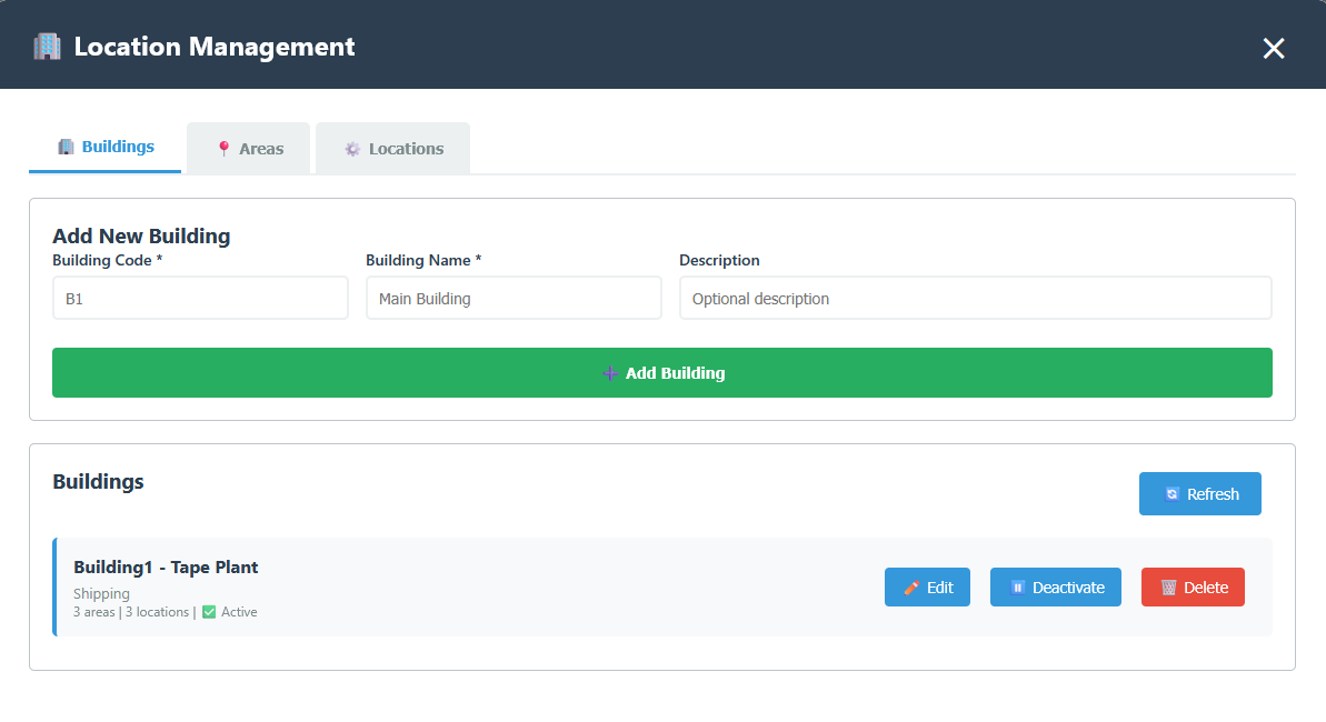 Andon Location Management